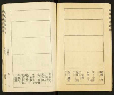 湖北武氏族谱-武氏宗谱.pdf电子版插图5 湖北武氏族谱-武氏宗谱.pdf电子版插图5