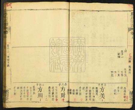 湖北夏氏族谱-夏氏宗谱[15卷].pdf电子版插图2