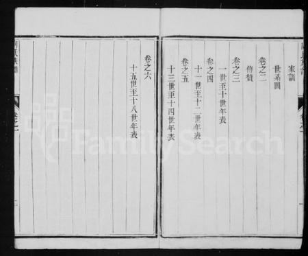 江苏向氏族谱-向氏族谱 [6卷].pdf电子版插图5