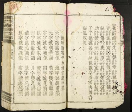 四川萧氏族谱-萧氏五修族谱.pdf电子版插图5 四川萧氏族谱-萧氏五修族谱.pdf电子版插图5