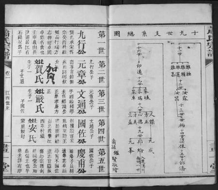 湖北萧氏族谱-萧氏宗谱.pdf电子版插图3