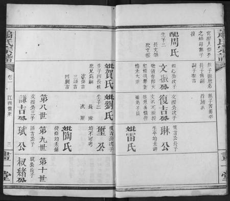 湖北萧氏族谱-萧氏宗谱.pdf电子版插图5