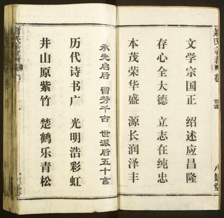 湖北萧氏族谱-萧氏宗谱.pdf电子版插图2