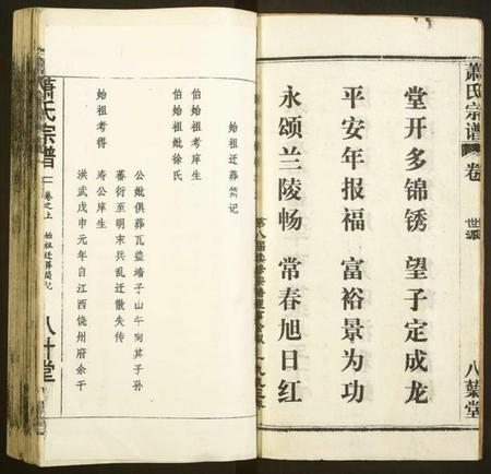 湖北萧氏族谱-萧氏宗谱.pdf电子版插图3