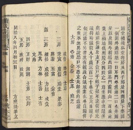 湖北萧氏族谱-萧氏宗谱.pdf电子版插图2