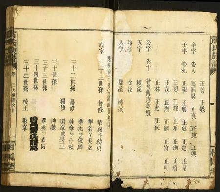 湖北萧氏族谱-萧氏族谱.pdf电子版插图2