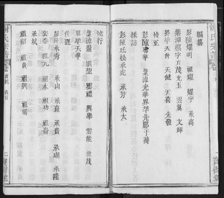 湖北谢氏族谱-谢氏宗谱.pdf电子版插图2