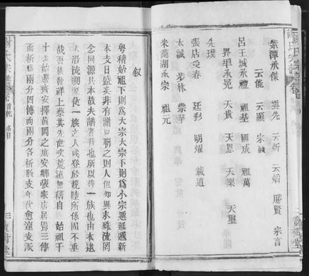 湖北谢氏族谱-谢氏宗谱.pdf电子版插图3