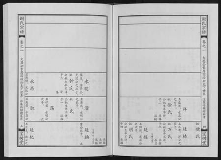 湖北谢氏族谱-谢氏宗谱.pdf电子版插图5