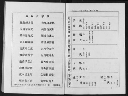 湖北熊氏族谱-熊氏家庭档案簿.pdf电子版插图2