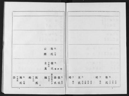 湖北熊氏族谱-熊氏家庭档案簿.pdf电子版插图4