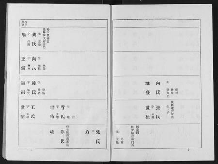 湖北熊氏族谱-熊氏家庭档案簿.pdf电子版插图5