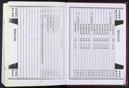 江苏徐氏族谱-中华桃源徐氏通谱[不分卷].pdf电子版插图3