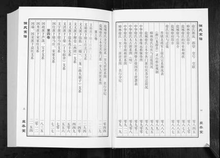 江苏徐氏族谱-徐氏宗谱.pdf电子版插图4 江苏徐氏族谱-徐氏宗谱.pdf电子版插图4