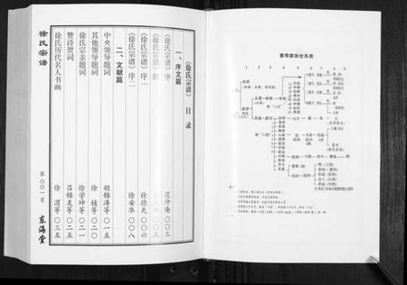 江苏徐氏族谱-徐氏宗谱.pdf电子版插图3 江苏徐氏族谱-徐氏宗谱.pdf电子版插图3