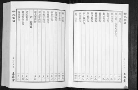 江苏徐氏族谱-徐氏宗谱.pdf电子版插图5 江苏徐氏族谱-徐氏宗谱.pdf电子版插图5