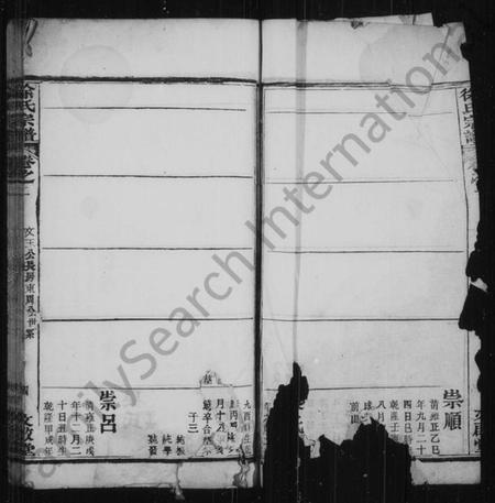 湖北徐氏族谱-徐氏宗谱.pdf电子版插图2 湖北徐氏族谱-徐氏宗谱.pdf电子版插图2