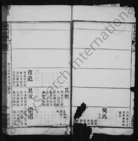 湖北徐氏族谱-徐氏宗谱.pdf电子版插图3 湖北徐氏族谱-徐氏宗谱.pdf电子版插图3