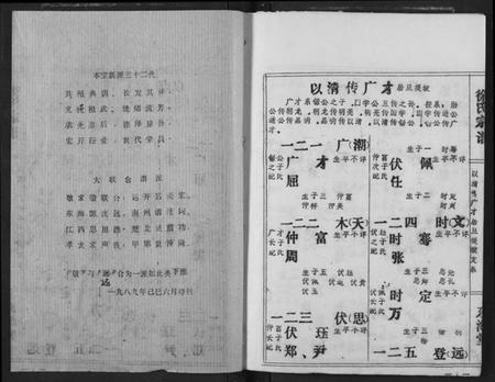 湖北徐氏族谱-徐氏宗谱.pdf电子版插图1 湖北徐氏族谱-徐氏宗谱.pdf电子版插图1