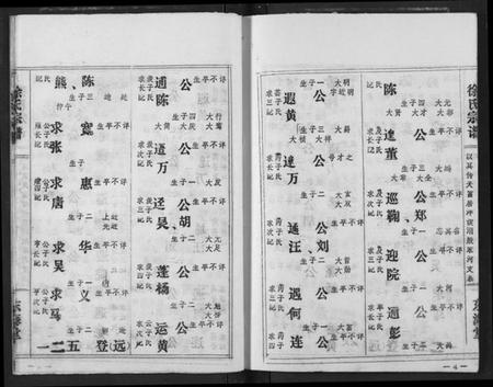 湖北徐氏族谱-徐氏宗谱.pdf电子版插图4 湖北徐氏族谱-徐氏宗谱.pdf电子版插图4