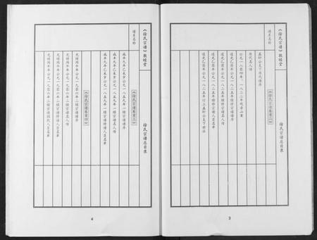 湖北徐氏族谱-徐氏宗谱.pdf电子版插图5