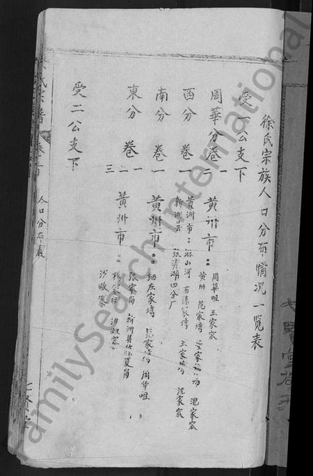 湖北徐氏族谱-徐氏宗谱 [48卷,含首8卷].pdf电子版插图3