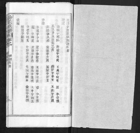 湖北徐氏族谱-徐氏族谱.pdf电子版插图1