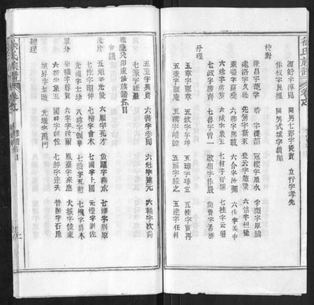 湖北徐氏族谱-徐氏族谱.pdf电子版插图2