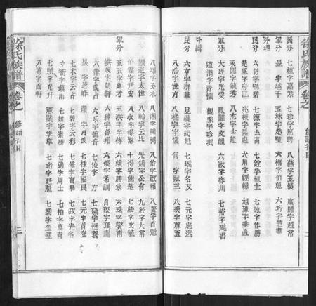 湖北徐氏族谱-徐氏族谱.pdf电子版插图3