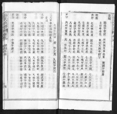 湖北徐氏族谱-徐氏族谱.pdf电子版插图4