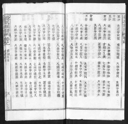 湖北徐氏族谱-徐氏族谱.pdf电子版插图5