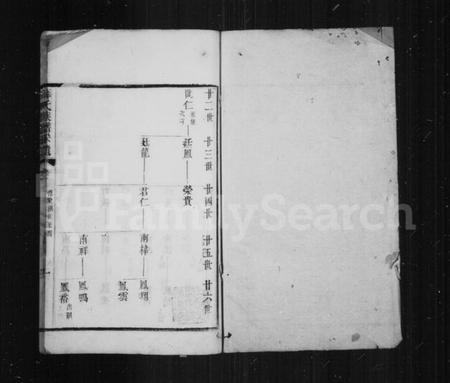 江苏薛氏族谱-薛氏族谱采遗.pdf电子版插图1 江苏薛氏族谱-薛氏族谱采遗.pdf电子版插图1