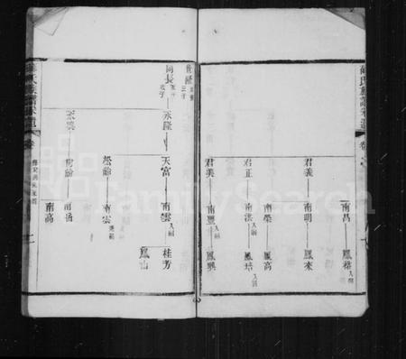 江苏薛氏族谱-薛氏族谱采遗.pdf电子版插图2 江苏薛氏族谱-薛氏族谱采遗.pdf电子版插图2