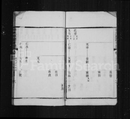 江苏薛氏族谱-薛氏族谱采遗.pdf电子版插图3 江苏薛氏族谱-薛氏族谱采遗.pdf电子版插图3