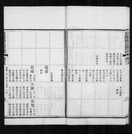 江苏杨氏族谱-毘陵前黄杨氏族谱 [20卷].pdf电子版插图5