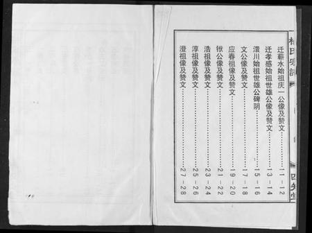 湖北杨氏族谱-杨氏宗谱.pdf电子版插图4