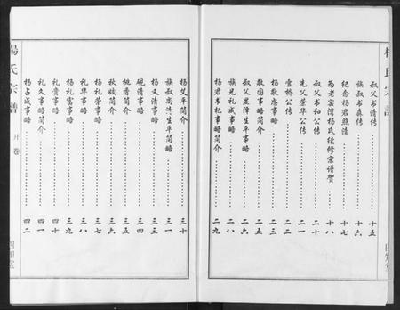 湖北杨氏族谱-杨氏宗谱.pdf电子版插图2 湖北杨氏族谱-杨氏宗谱.pdf电子版插图2