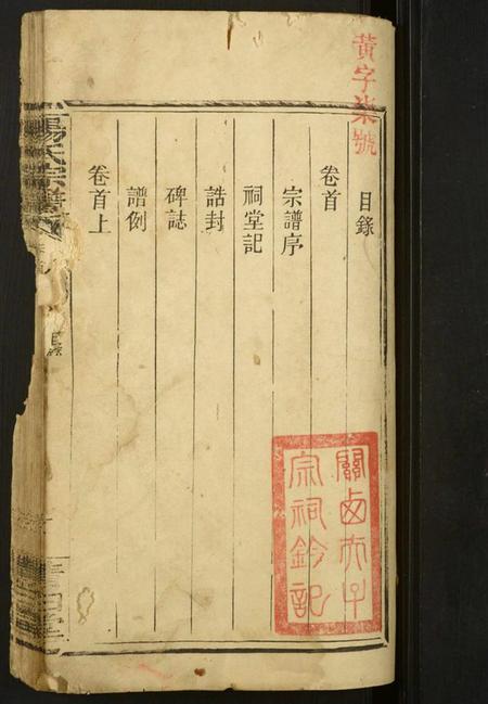 湖北杨氏族谱-杨氏宗谱.pdf电子版插图1 湖北杨氏族谱-杨氏宗谱.pdf电子版插图1