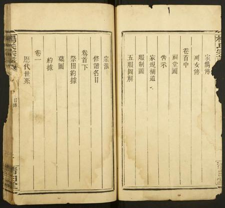 湖北杨氏族谱-杨氏宗谱.pdf电子版插图2 湖北杨氏族谱-杨氏宗谱.pdf电子版插图2