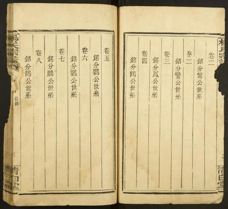 湖北杨氏族谱-杨氏宗谱.pdf电子版插图3 湖北杨氏族谱-杨氏宗谱.pdf电子版插图3