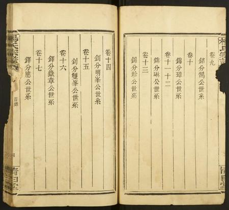 湖北杨氏族谱-杨氏宗谱.pdf电子版插图4 湖北杨氏族谱-杨氏宗谱.pdf电子版插图4