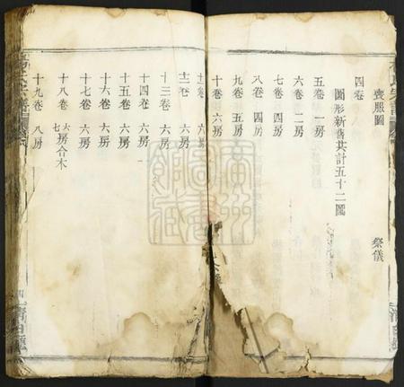 湖北杨氏族谱-杨氏宗谱.pdf电子版插图4