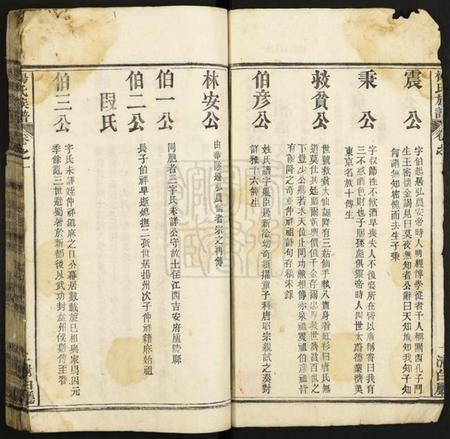 湖北杨氏族谱-杨氏族谱.pdf电子版插图2 湖北杨氏族谱-杨氏族谱.pdf电子版插图2