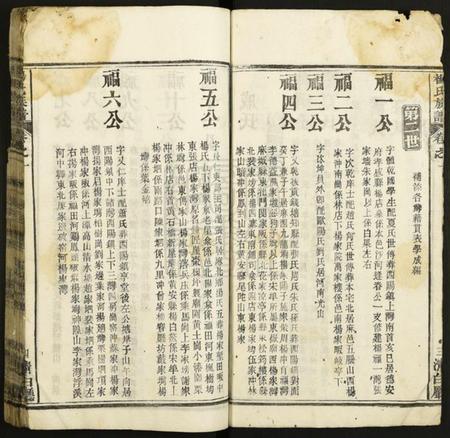 湖北杨氏族谱-杨氏族谱.pdf电子版插图4 湖北杨氏族谱-杨氏族谱.pdf电子版插图4