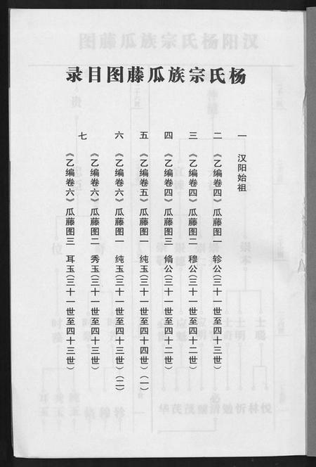 湖北杨氏族谱-杨氏宗谱 [甲编4卷,乙编12卷,系图2卷].pdf电子版插图1