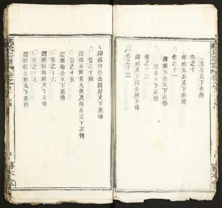 湖北姚氏族谱-姚氏宗谱.pdf电子版插图5