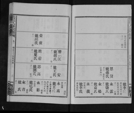 湖北叶氏族谱-叶氏八修宗谱.pdf电子版插图3 湖北叶氏族谱-叶氏八修宗谱.pdf电子版插图3