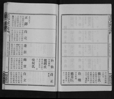 湖北叶氏族谱-叶氏八修宗谱.pdf电子版插图5 湖北叶氏族谱-叶氏八修宗谱.pdf电子版插图5