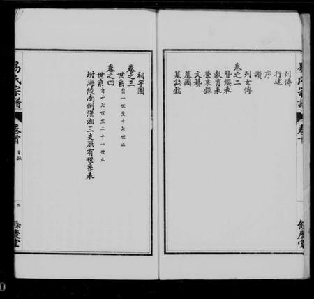 江苏易氏族谱-易氏三修宗谱 [4卷,首1卷].pdf电子版插图2