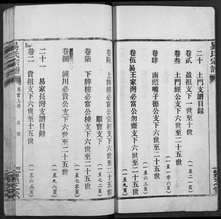 湖北易氏族谱-澴川易氏宗谱.pdf电子版插图5